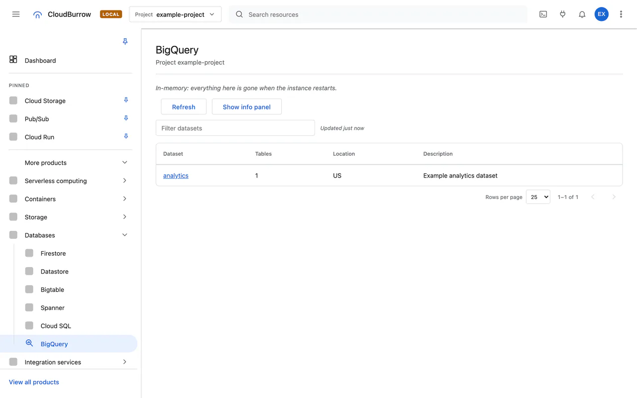 BigQuery datasets in the local console